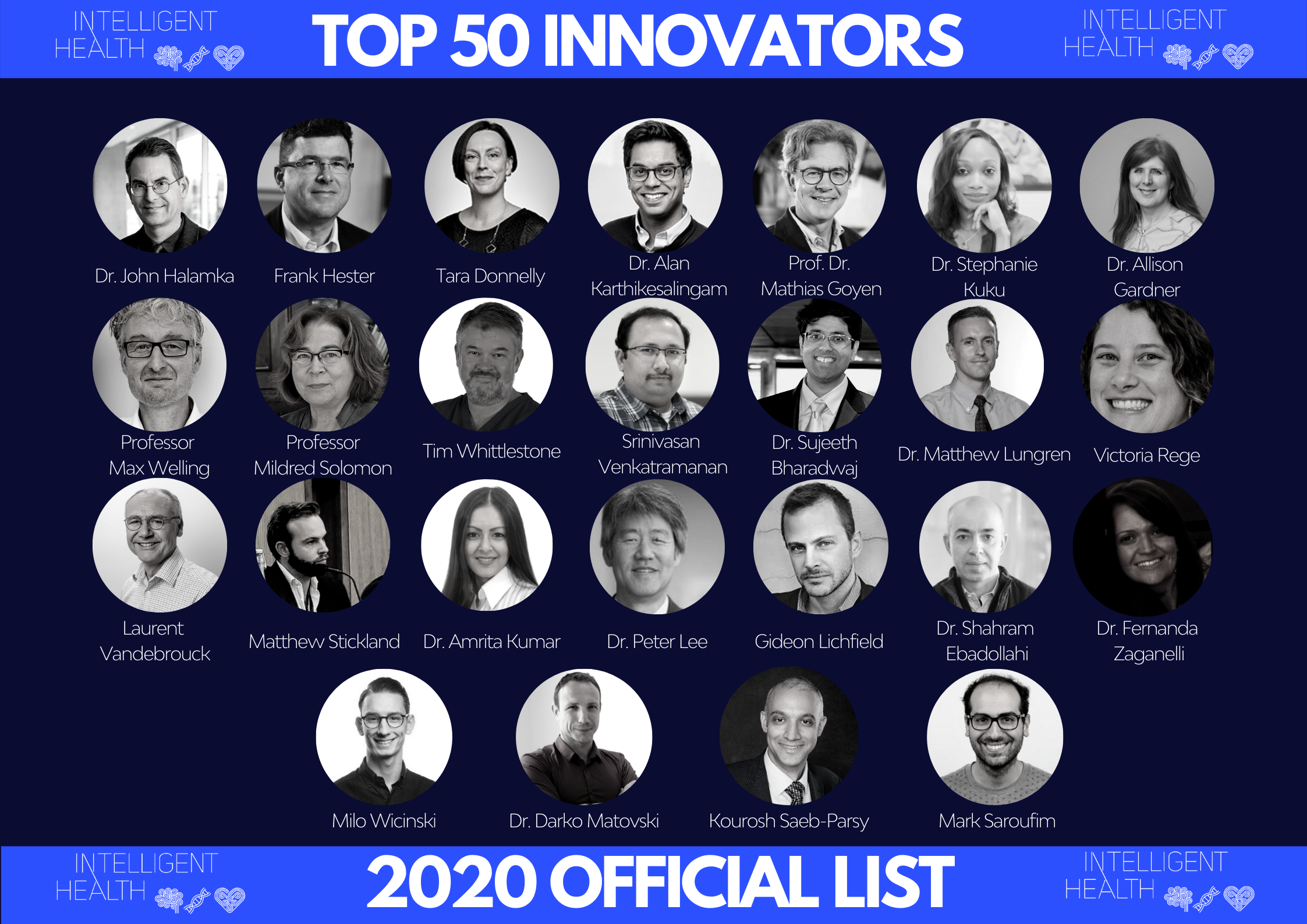 IH Top 50 Innovators - Part II